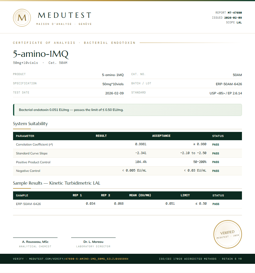 5-amino-1MQ Oral Endotoxin report by Medutest