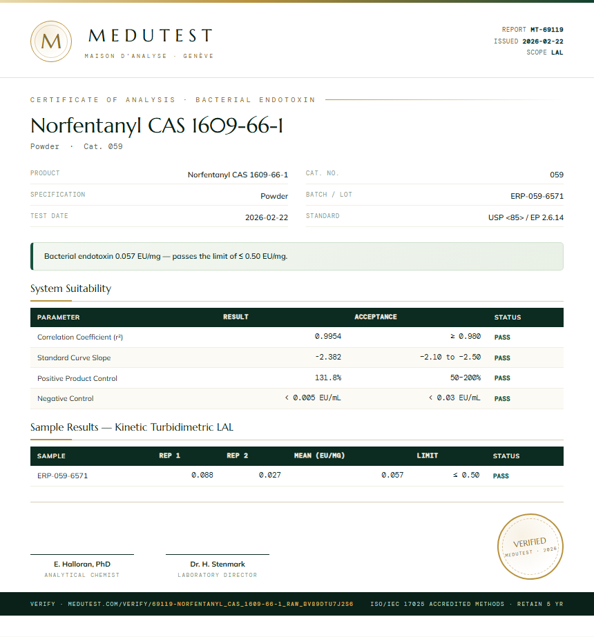 Norfentanyl CAS 1609-66-1 Endotoxin report by Medutest
