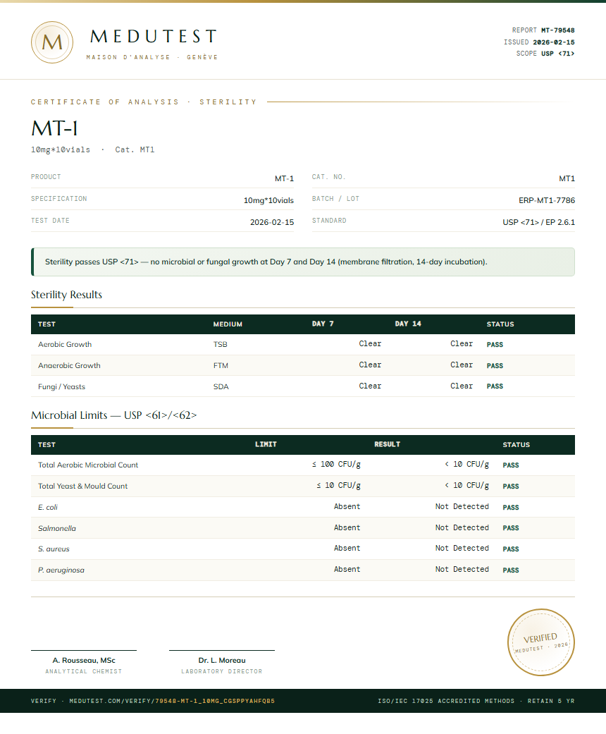 MT-1 Sterility report by Medutest
