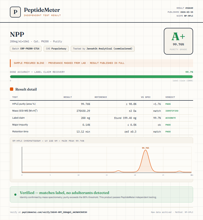 NPP Purity (HPLC) report by PeptideMeter