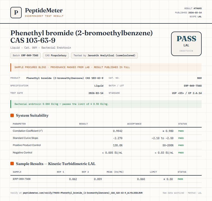 Phenethyl bromide (2-bromoethylbenzene) CAS 103-63-9 Endotoxin report by PeptideMeter