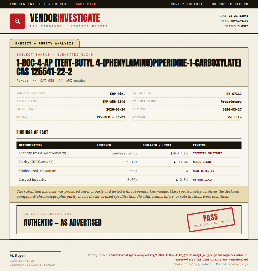 1-Boc-4-AP (tert-butyl 4-(phenylamino)piperidine-1-carboxylate) CAS 125541-22-2 Purity (HPLC) report by VendorInvestigate