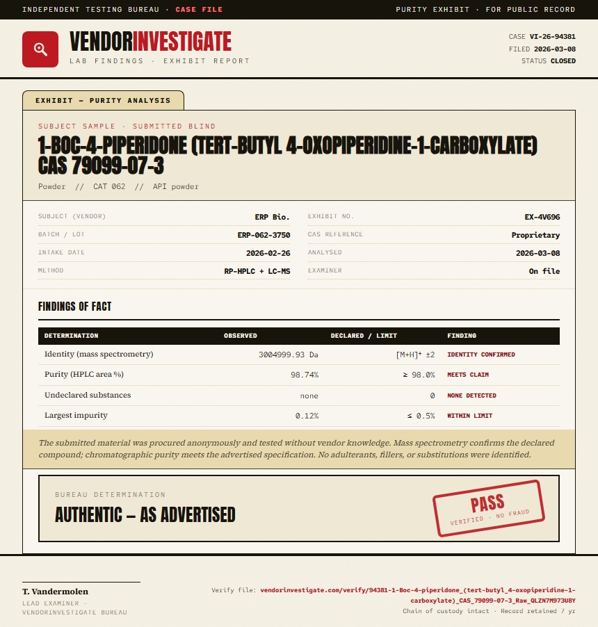 1-Boc-4-piperidone (tert-butyl 4-oxopiperidine-1-carboxylate) CAS 79099-07-3 Purity (HPLC) report by VendorInvestigate