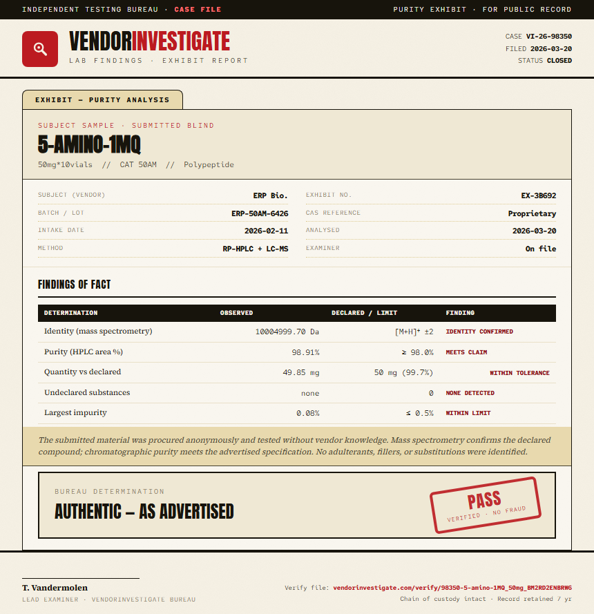 5-amino-1MQ Oral Purity (HPLC) report by VendorInvestigate