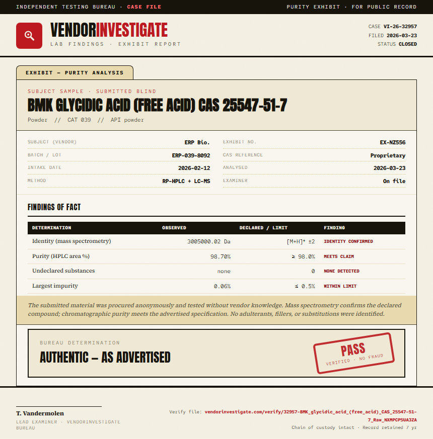 BMK glycidic acid (free acid) CAS 25547-51-7 Purity (HPLC) report by VendorInvestigate
