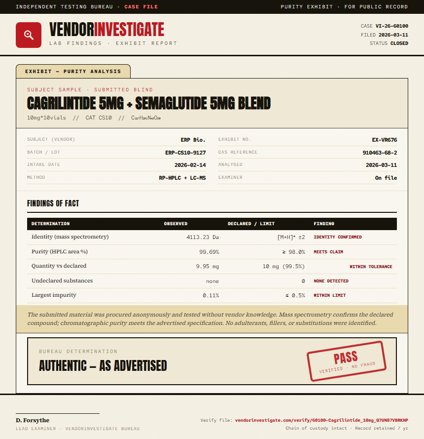 Cagrilintide 5mg + Semaglutide 5mg Blend Purity (HPLC) report by VendorInvestigate