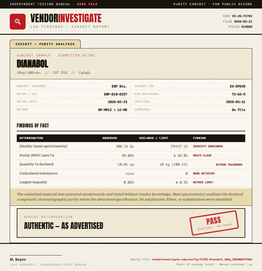 Dianabol Purity (HPLC) report by VendorInvestigate